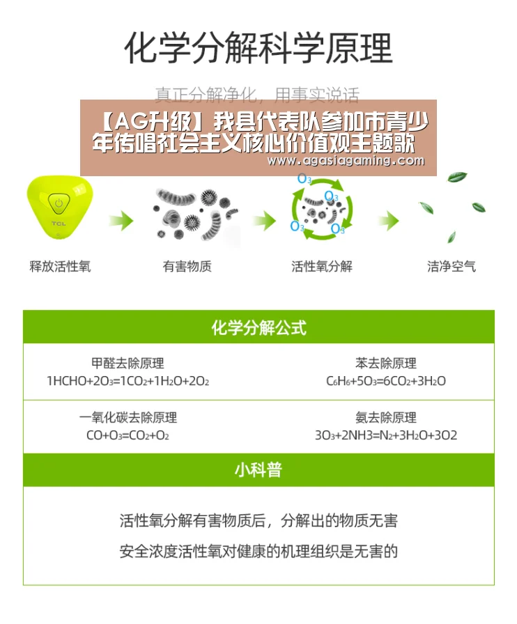 【AG升级】我县代表队参加市青少年传唱社会主义核心价值观主题歌曲汇演并获奖(图2) AG电竞