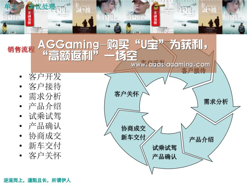 AGGaming-购买“U宝”为获利,“高额返利”一场空(图1) AGGaming-购买“U宝”为获利,“高额返利”一场空(图1)